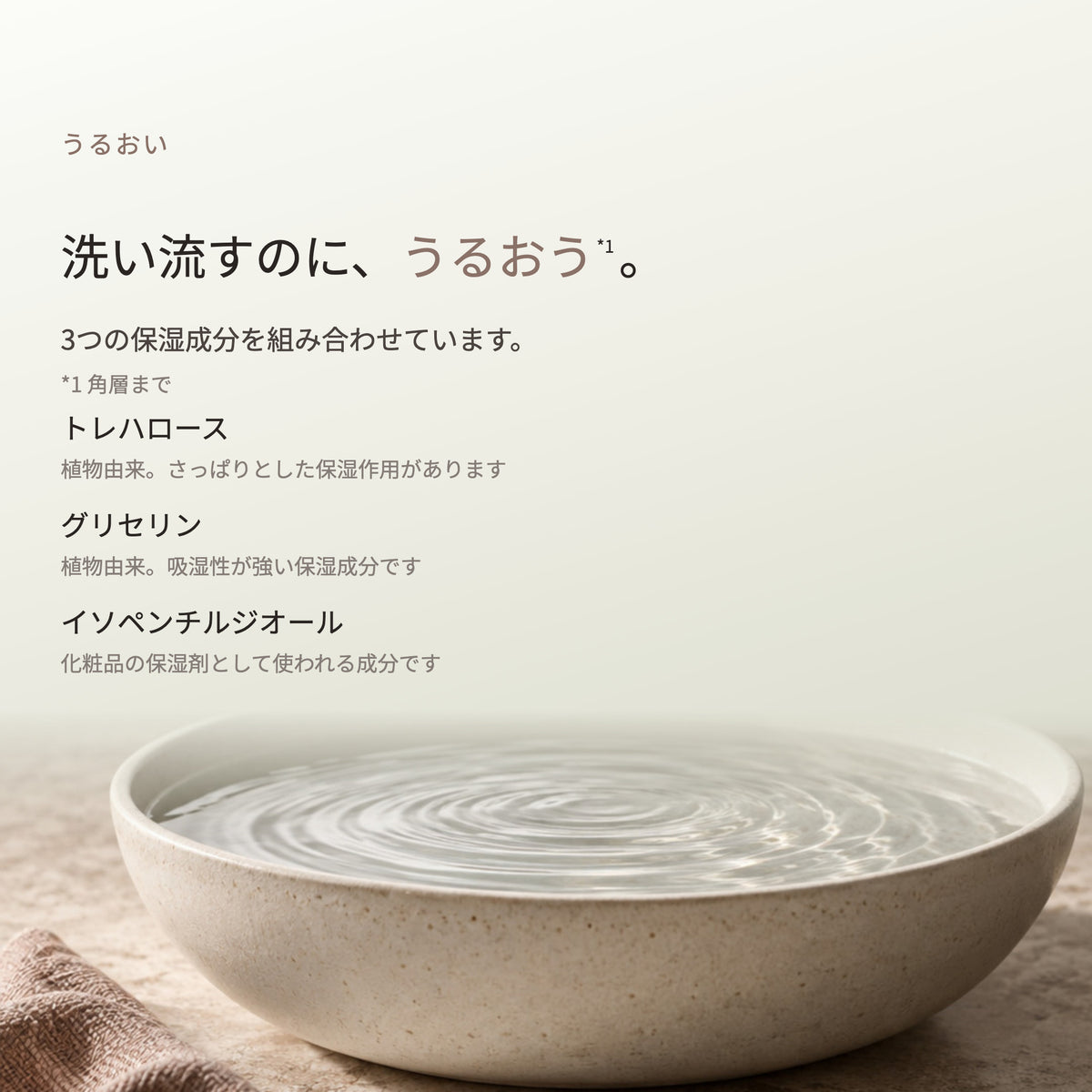 ファジーノ ウォッシュ 200mL（6枚目）